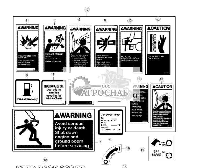 Safety Decals, English - ST791111 199.jpg